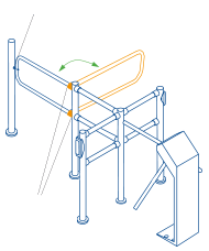 Anti-panic zone of BH-02 railings